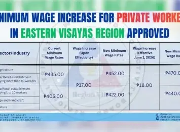RTWPB-8 monitors oil crisis impact amid pending wage hike